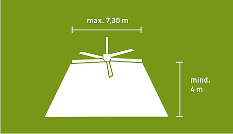 Lubratec ceiling fans: Efficient cooling and fresh air distribution for an optimal barn climate Drawing of a Lubratec ceiling fan and airflow