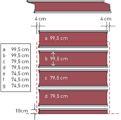 Grafik eines Tectura Stabitors Grafik eines Tectura Stabitors