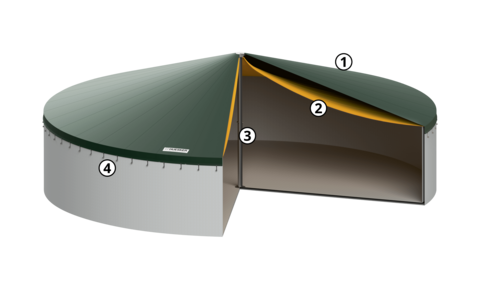 Silo roof with gas-tight lungs - gas storage and environmental protection