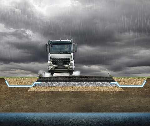 Tektoseal Active: Effective protection for decentralized precipitation treatment on roads