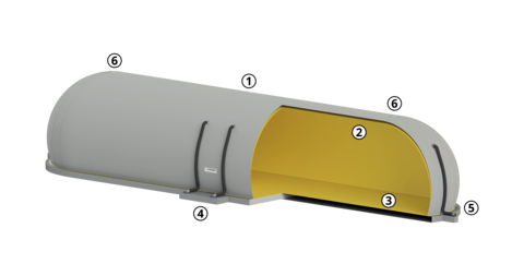 Double membrane gas storage tank in the shape of a cigar for individual requirements