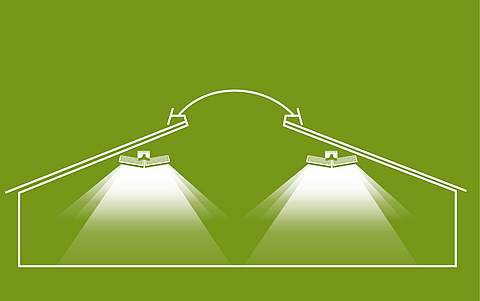 Lubratec LED - Drawing of the light cone for optimized lighting in agricultural buildings
