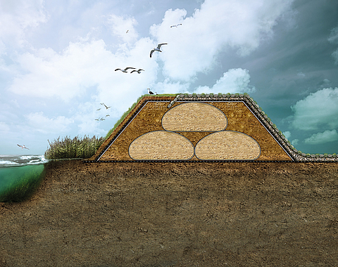  Cross-section drawing of a dam with Incomat® filter point concrete mat cladding