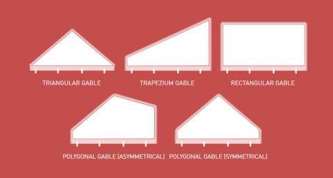 Drawing showing various shapes of Tectura Textile façade, including triangular gables, trapezoidal gables, rectangular gables and symmetrical polygonal gables.